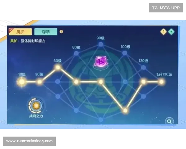 神武手游迟钝;神武手游迟钝兽决怎么得:神武迟钝大作战:开启慢动作之旅 神武手游迟钝;神武手游迟钝兽决怎么得:神武迟钝大作战:开启慢动作之旅