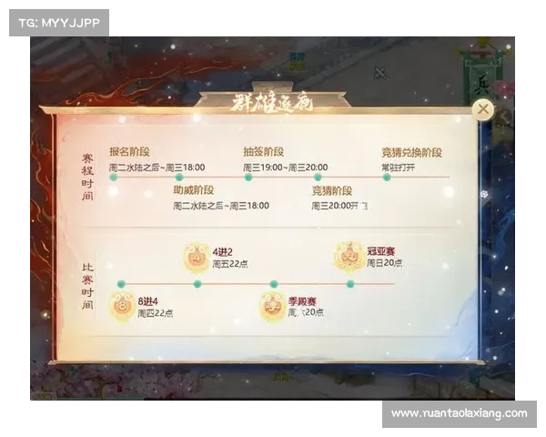 群雄逐鹿制霸天下攻略秘笈 群雄逐鹿制霸天下攻略秘笈